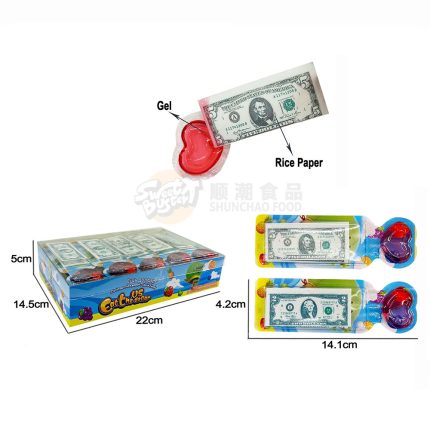Eat The US Dollar